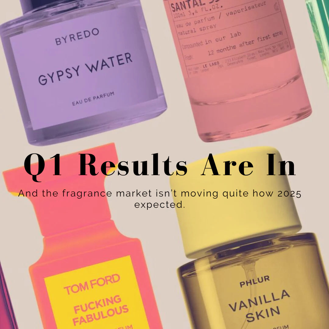 What 2025’s Data Really Says About the Future of Beauty and Fragrance Industries